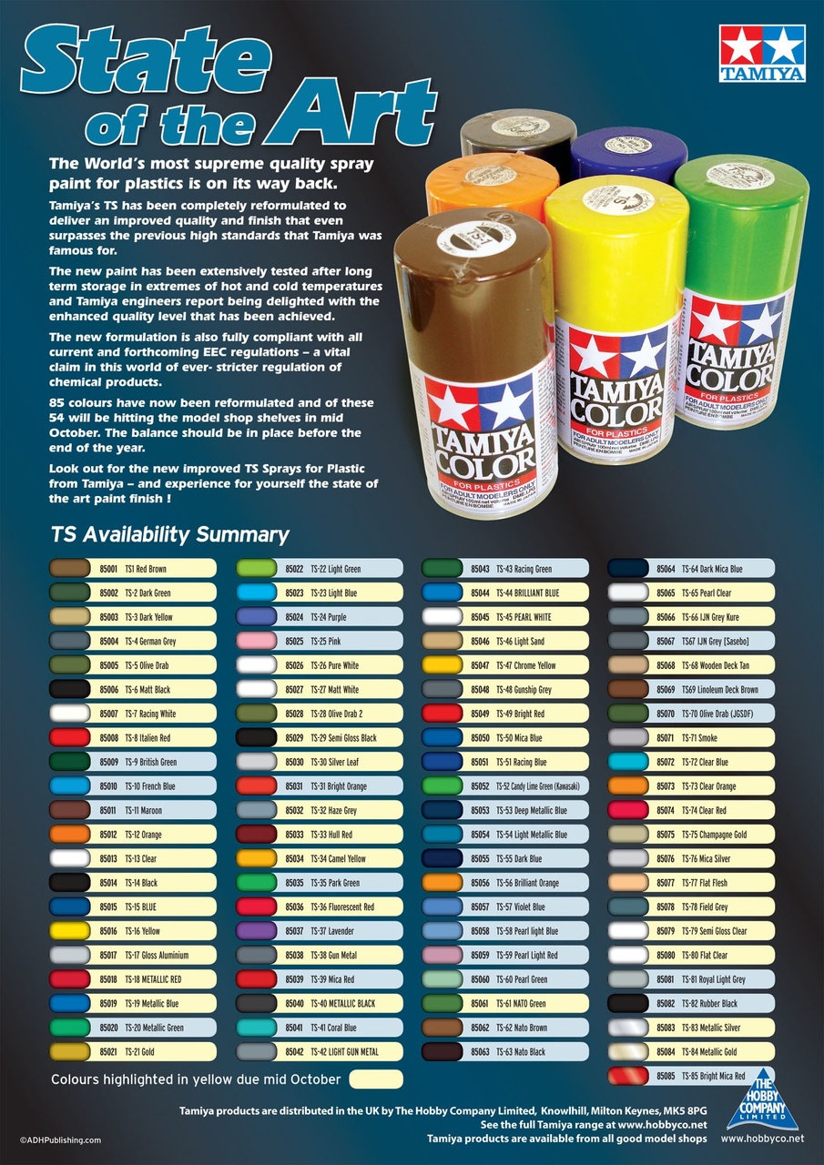 Tamiya Model Magazine Preview Pages