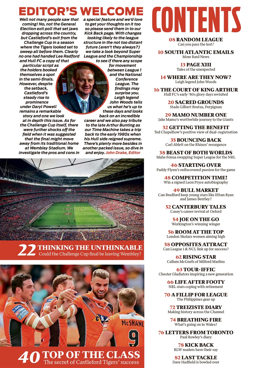 Rugby League World Preview Pages