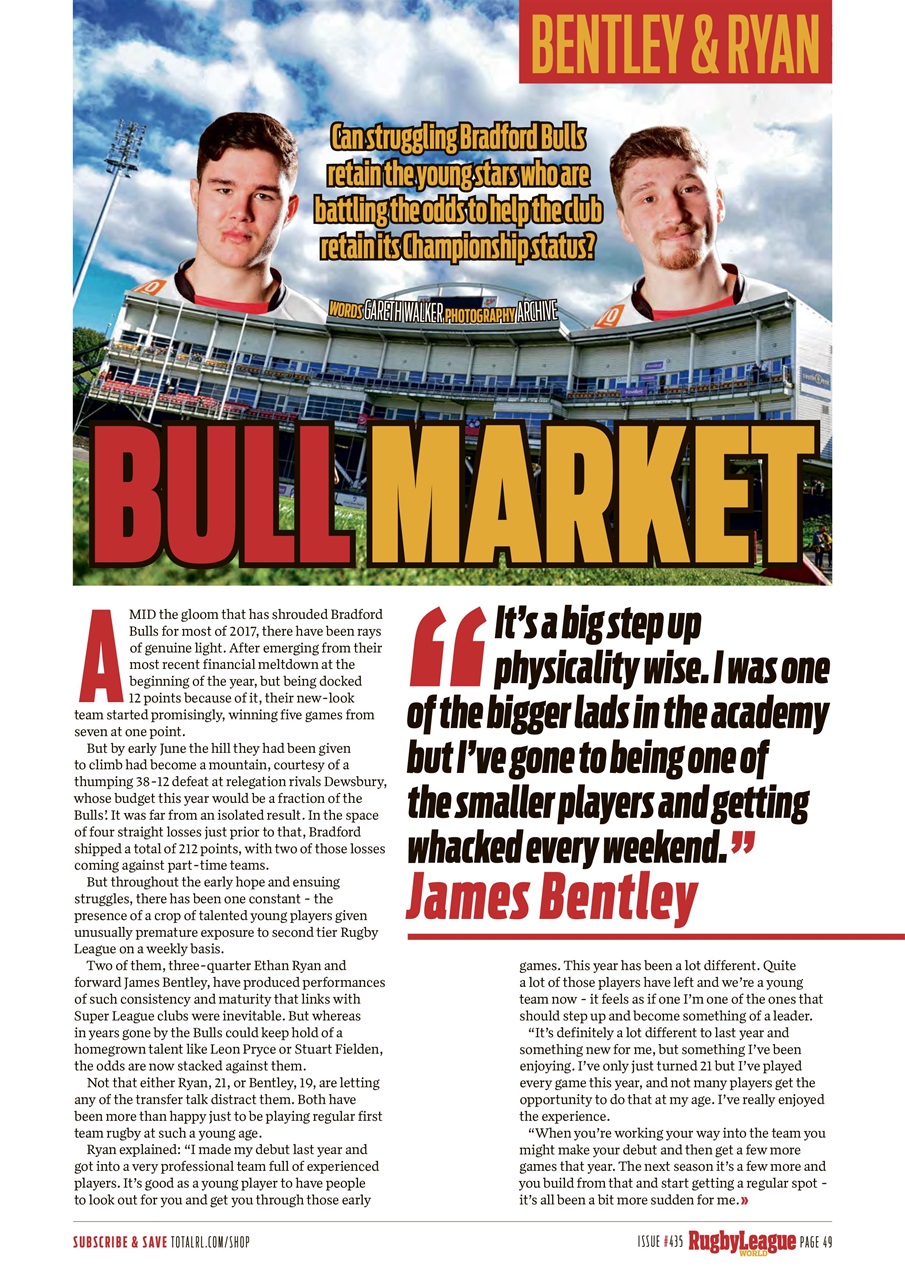Rugby League World Preview Pages