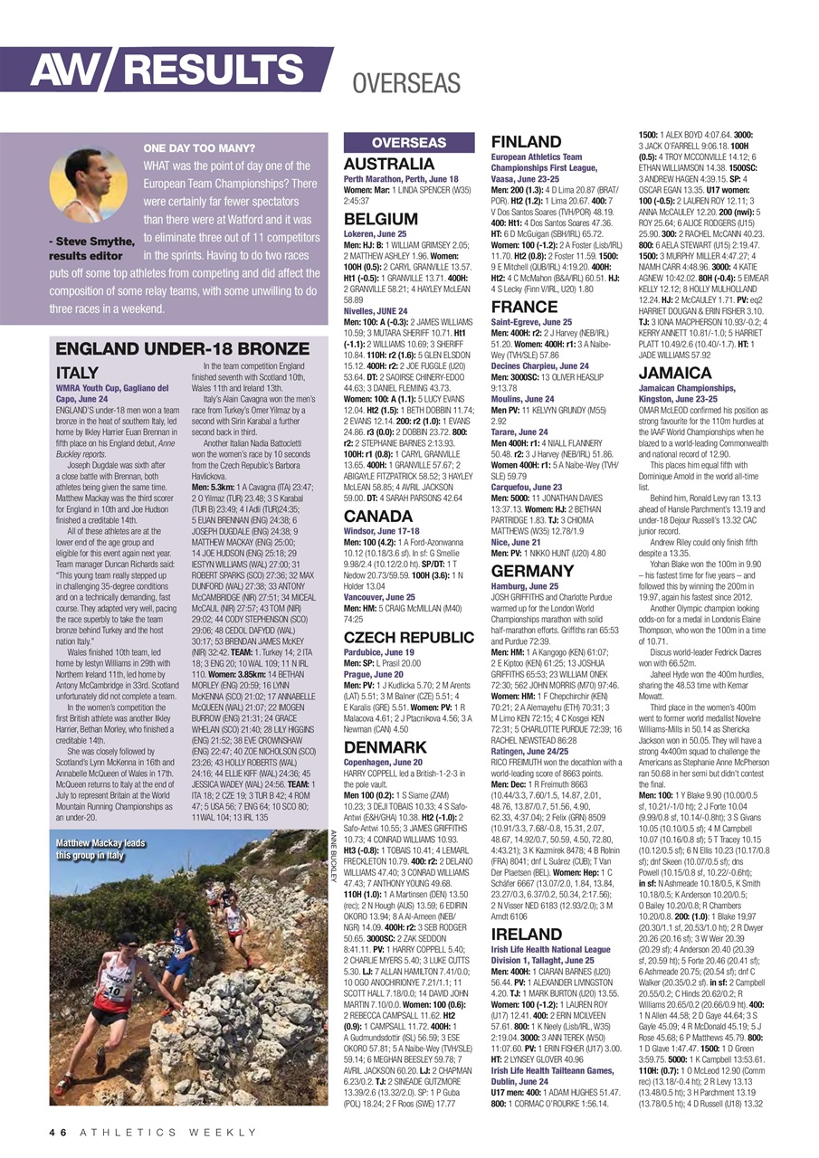 AW – Athletics Weekly Magazine Preview Pages