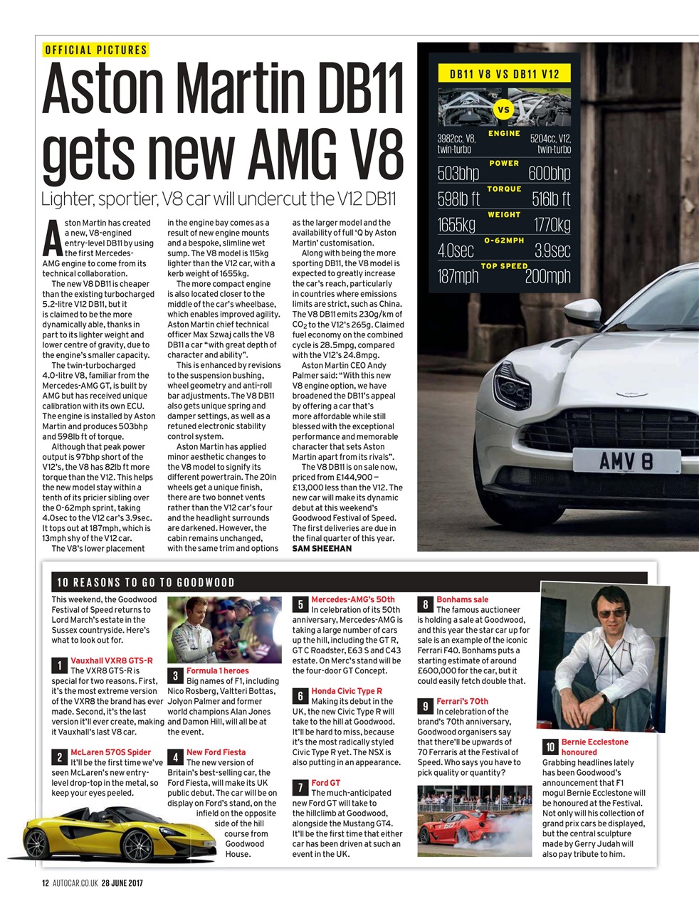 Autocar Preview Pages