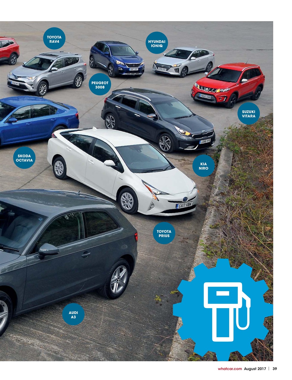 What Car? Preview Pages