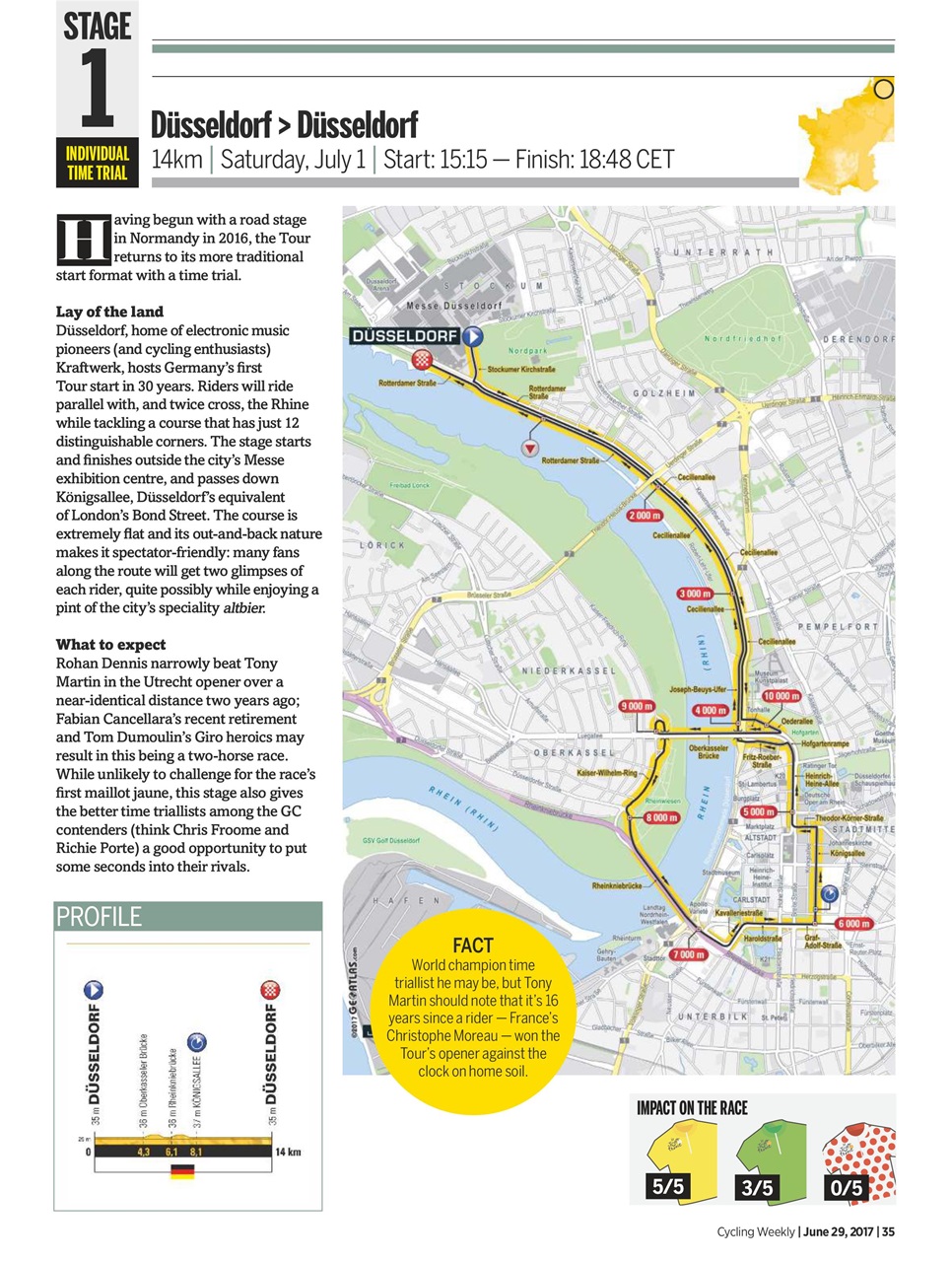 Cycling Weekly Preview Pages