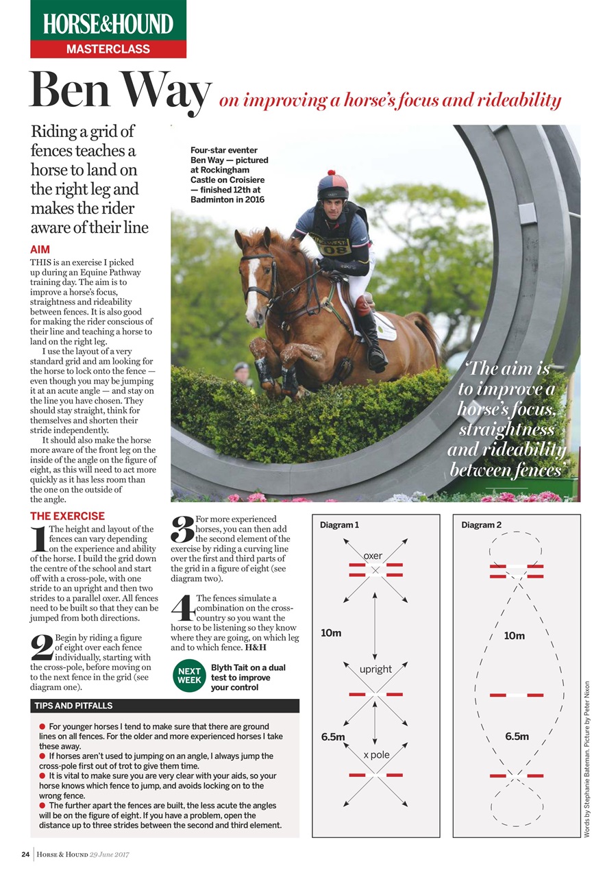 Horse & Hound Preview Pages