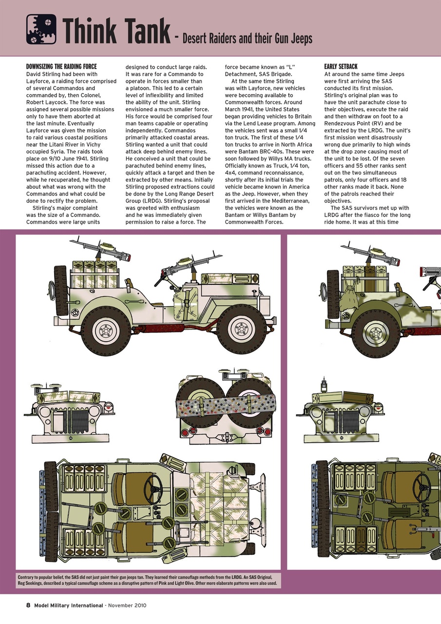 Model Military International Preview Pages