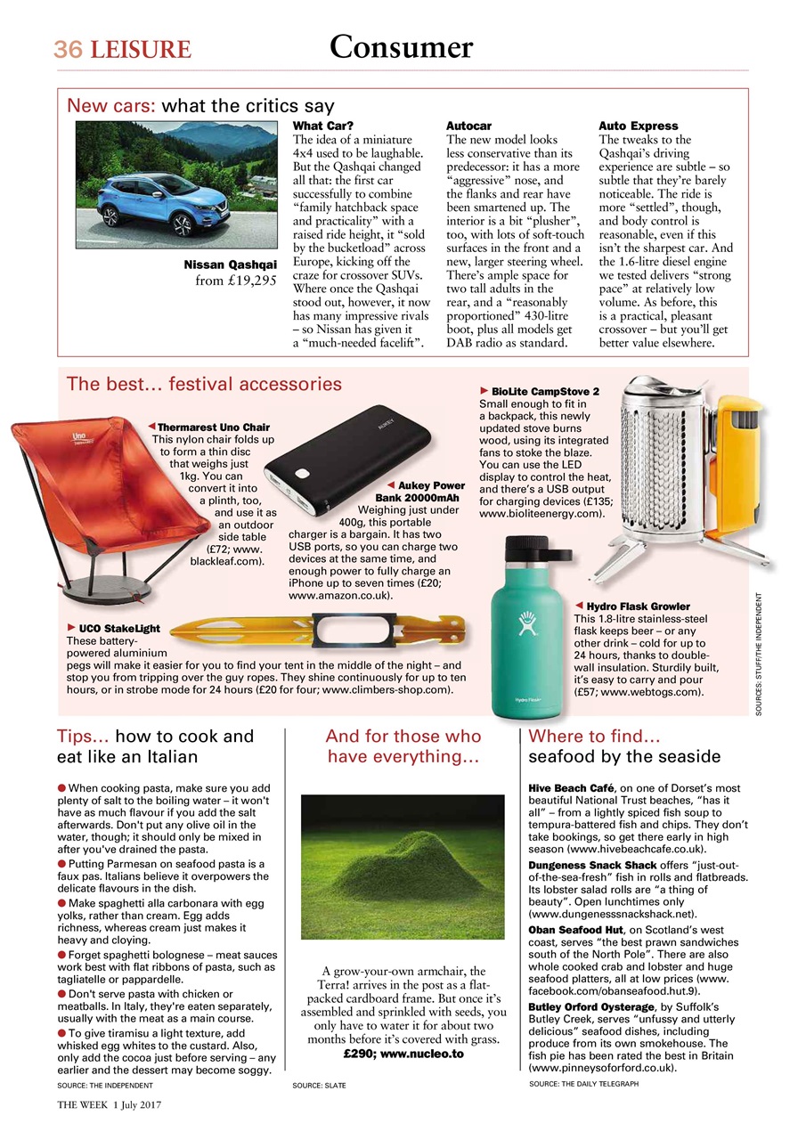 The Week Preview Pages