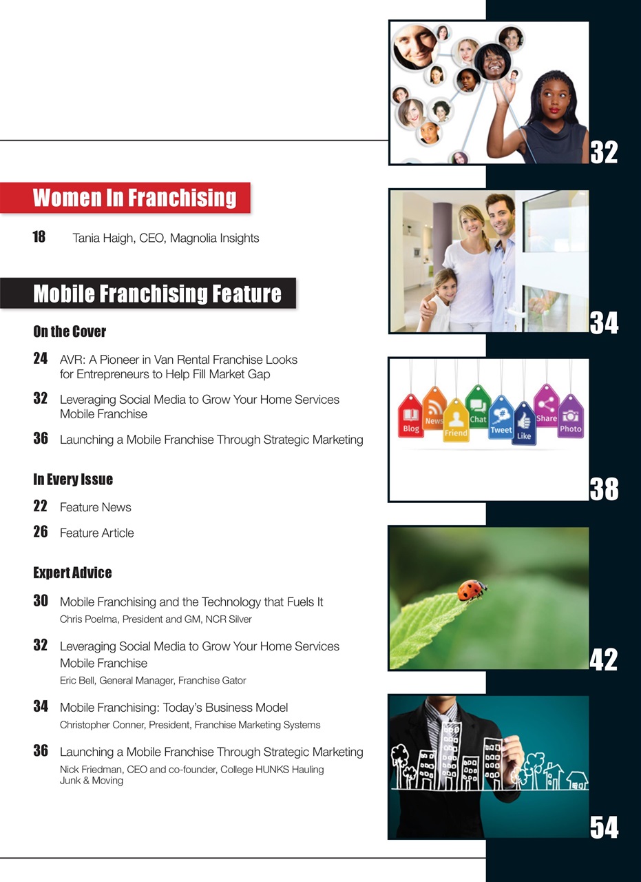 Franchising USA Preview Pages
