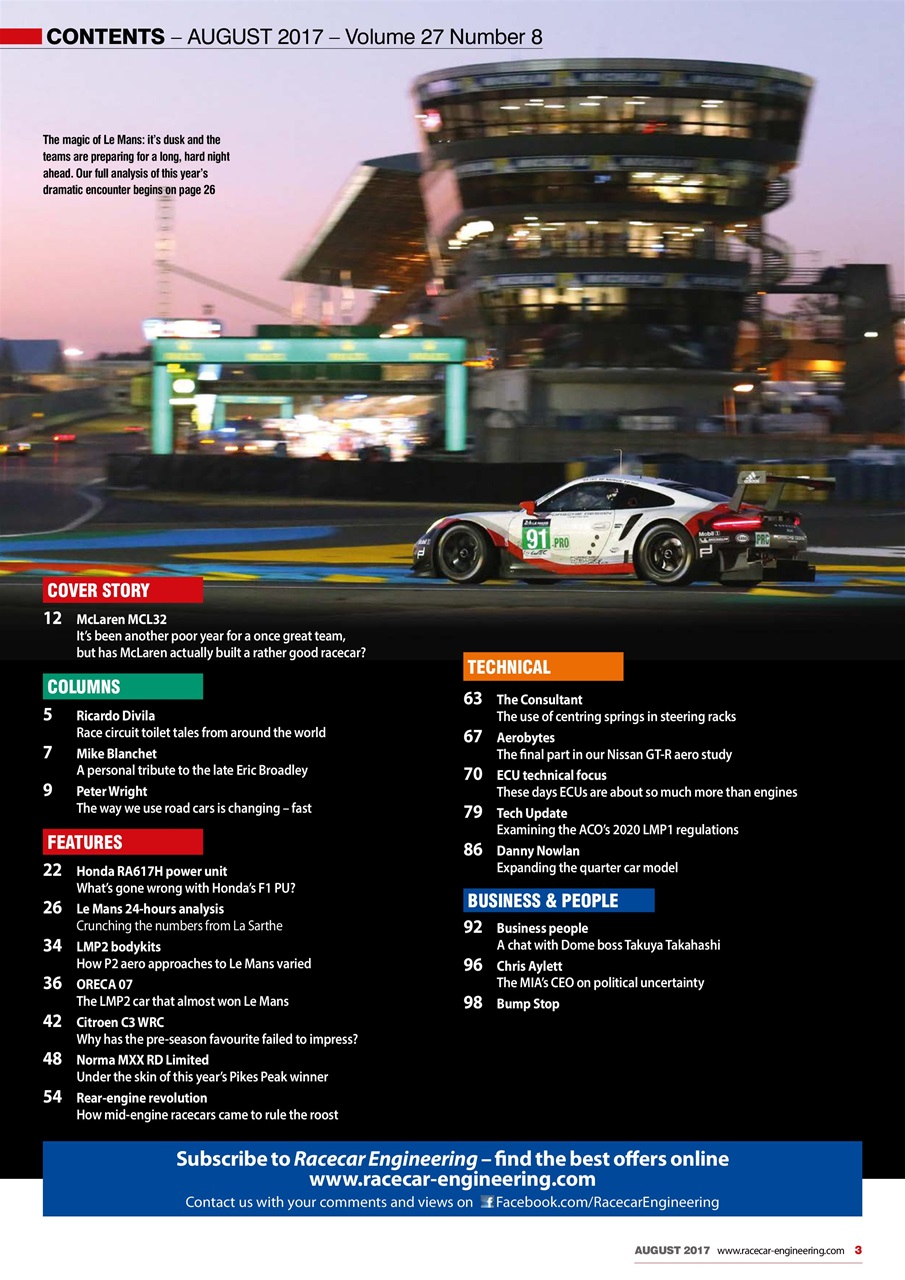 Racecar Engineering Preview Pages