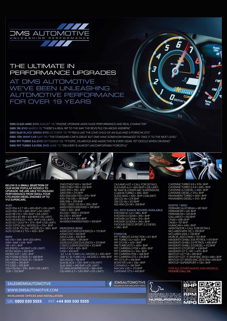 Total BMW Preview Pages