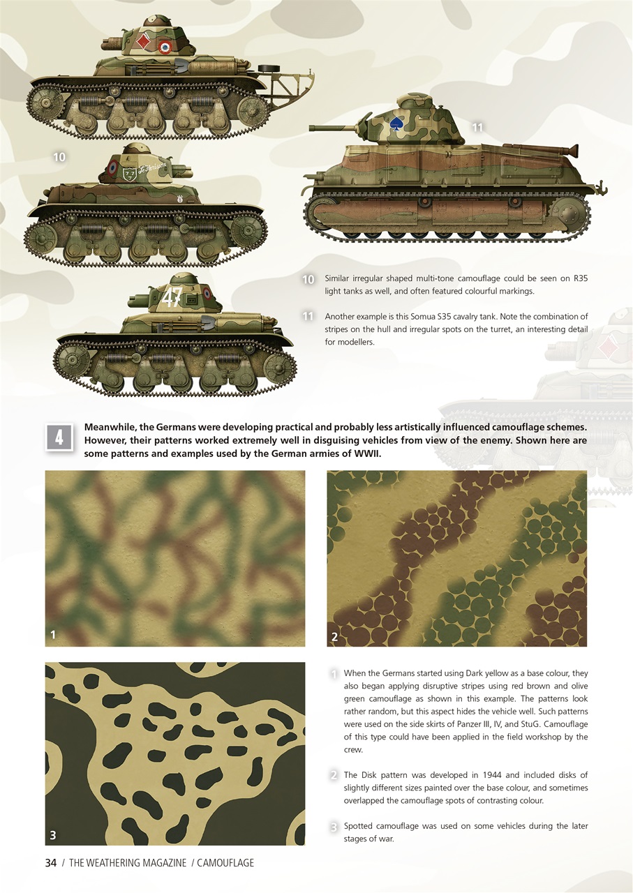 The Weathering Magazine Preview Pages