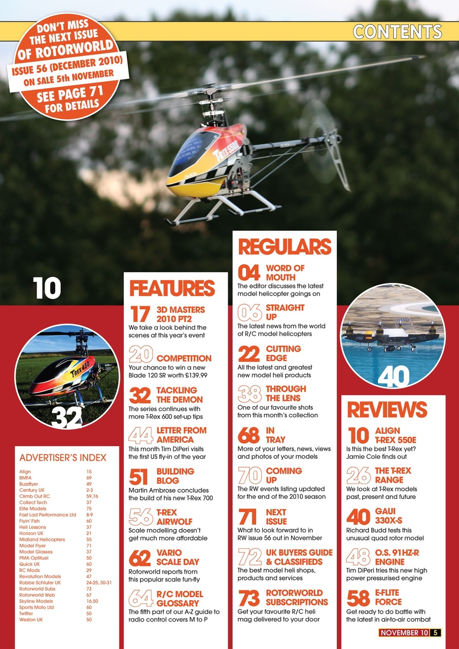 Radio Control Rotor World Preview Pages