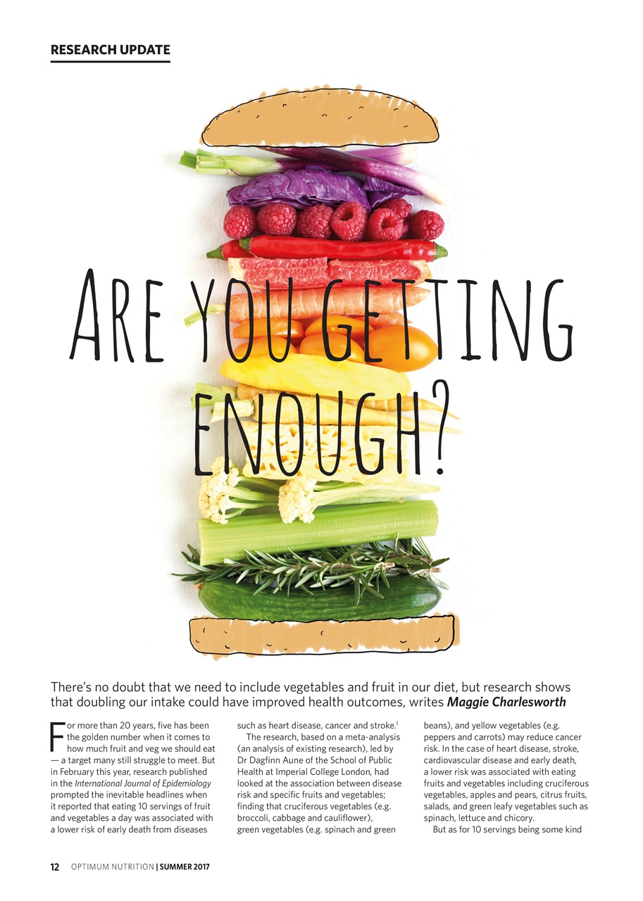 Optimum Nutrition Preview Pages