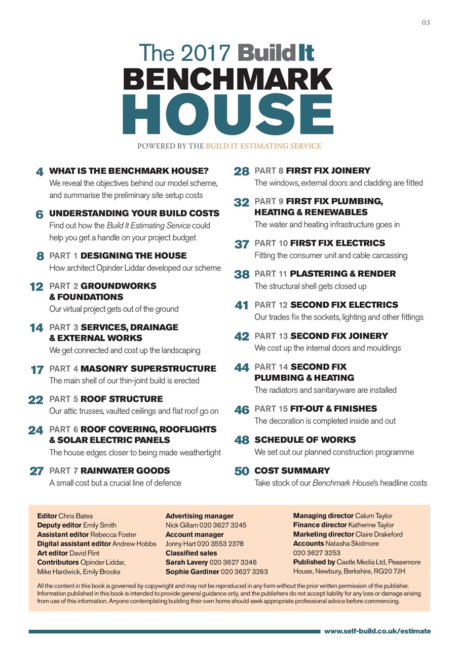 Build It Preview Pages