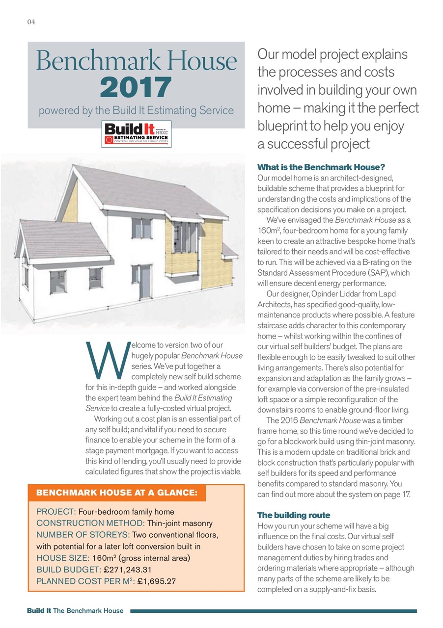 Build It Preview Pages