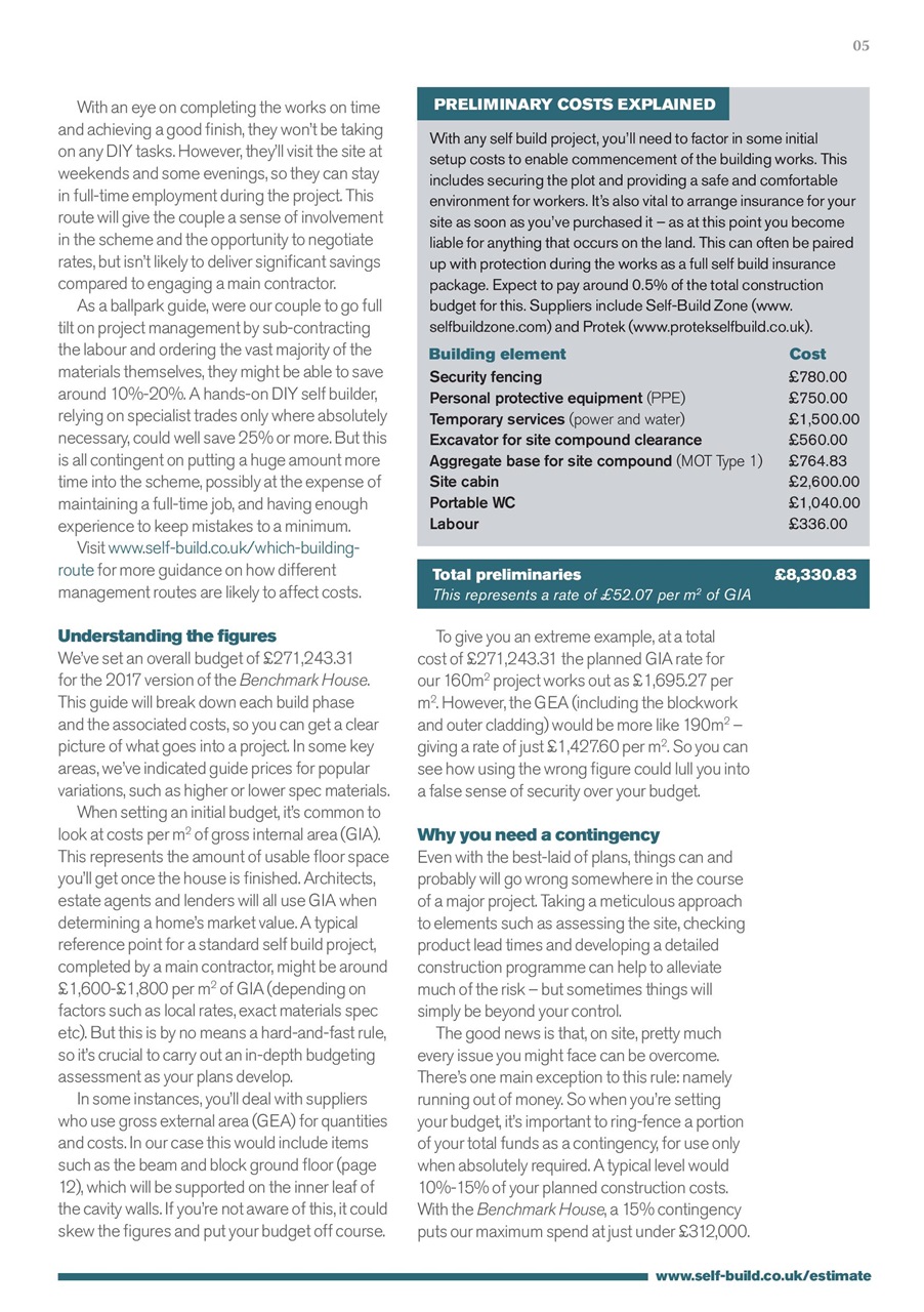 Build It Preview Pages