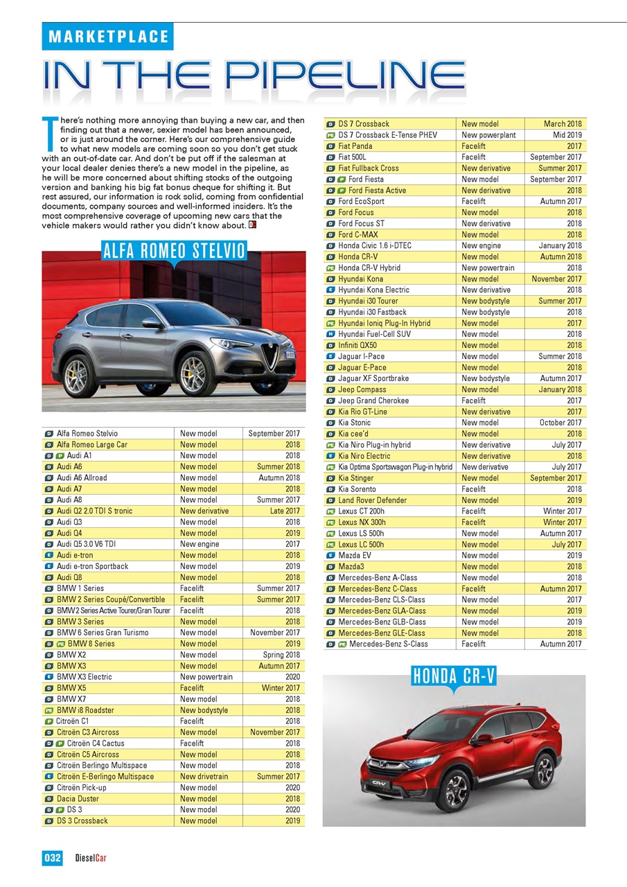 Diesel&EcoCar Magazine Preview Pages