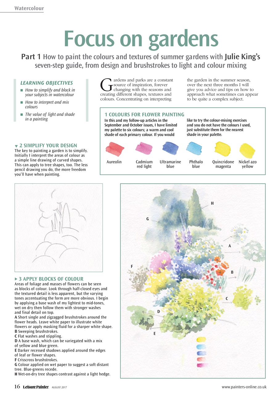 Leisure Painter & The Artist Preview Pages