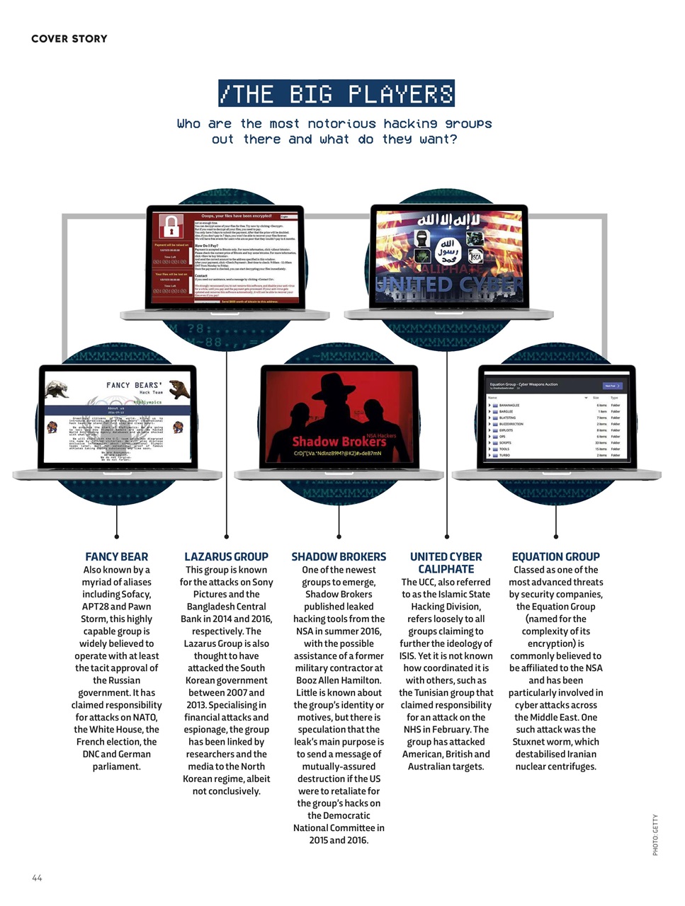 BBC Science Focus Magazine Preview Pages