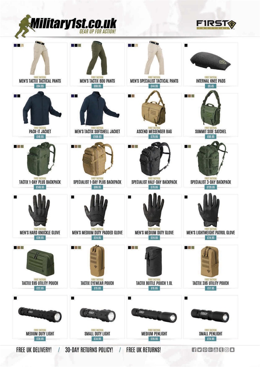 Airsoft International Preview Pages