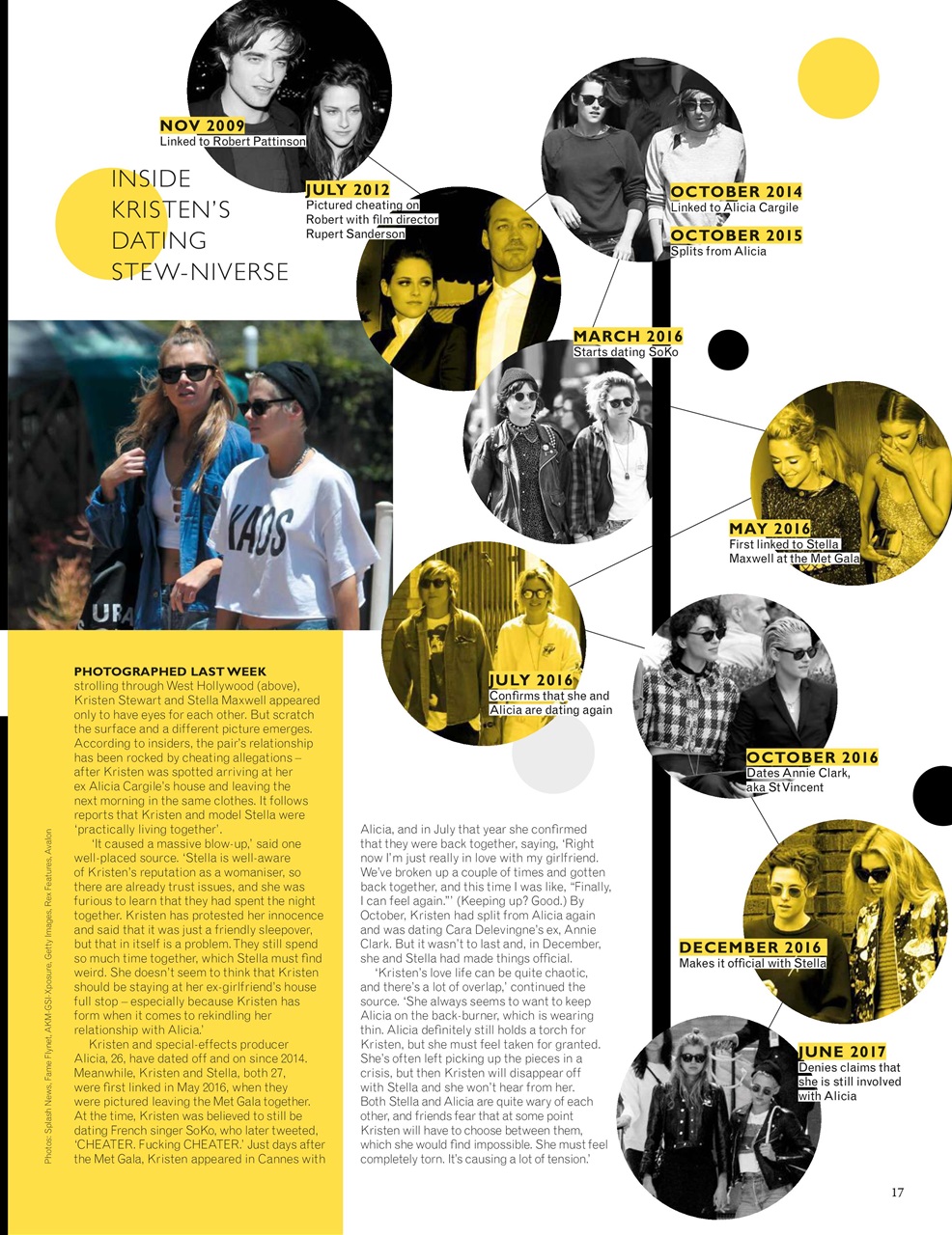 Grazia Preview Pages