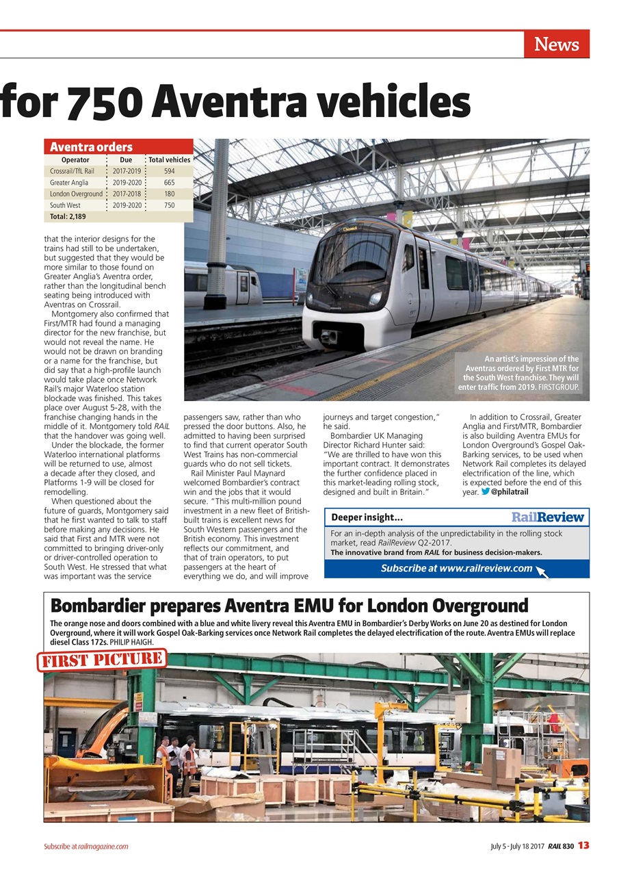 Rail Preview Pages