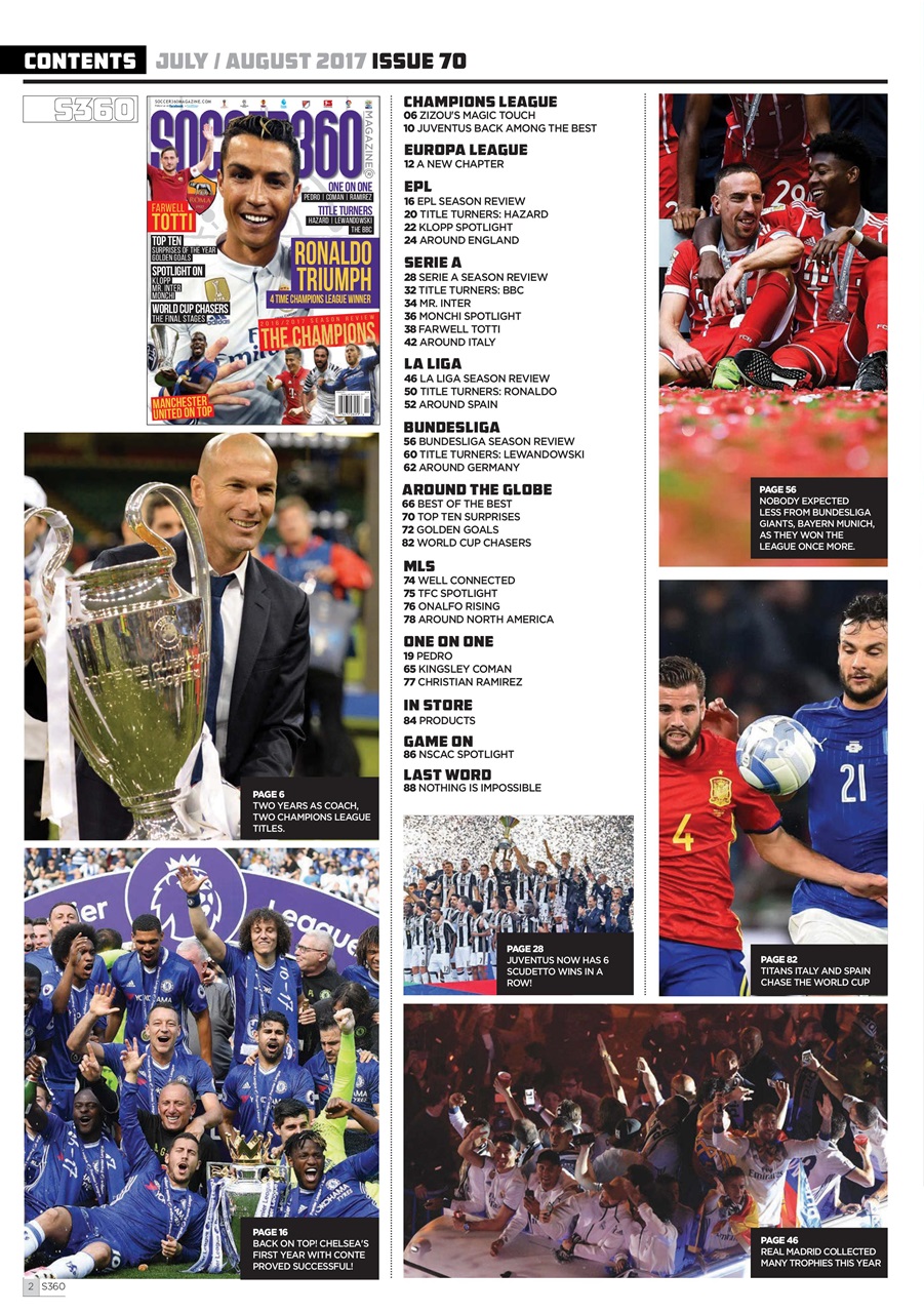 Soccer 360 Preview Pages