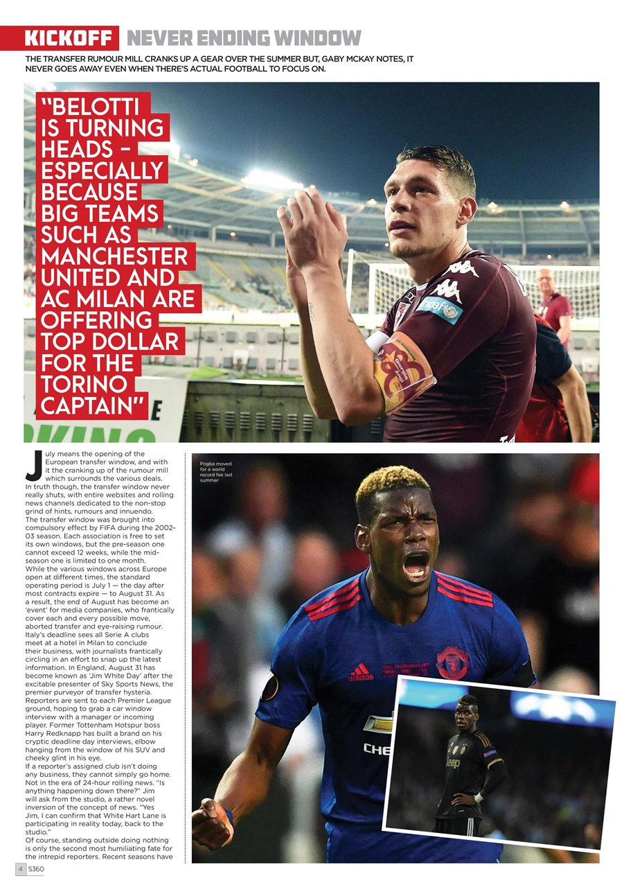 Soccer 360 Preview Pages