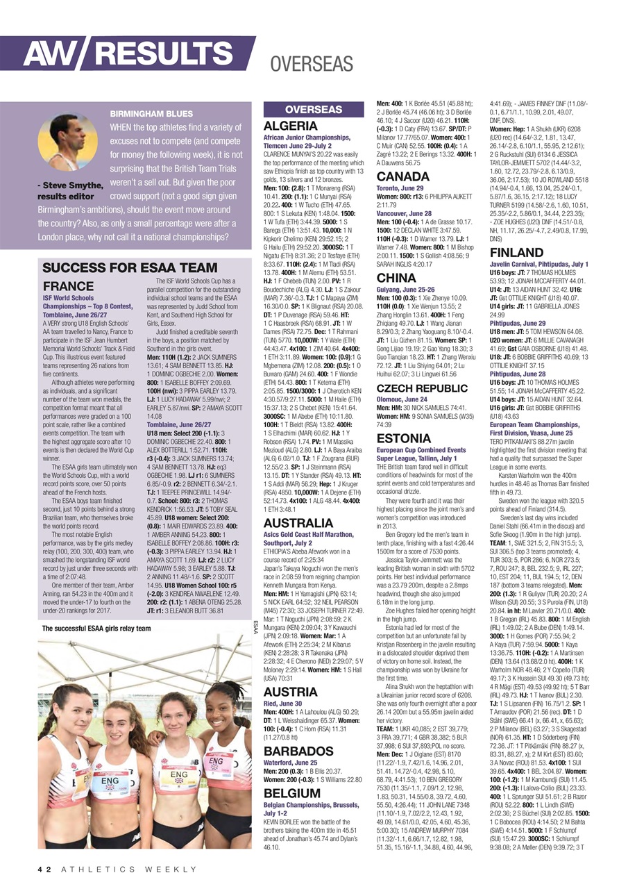 AW – Athletics Weekly Magazine Preview Pages