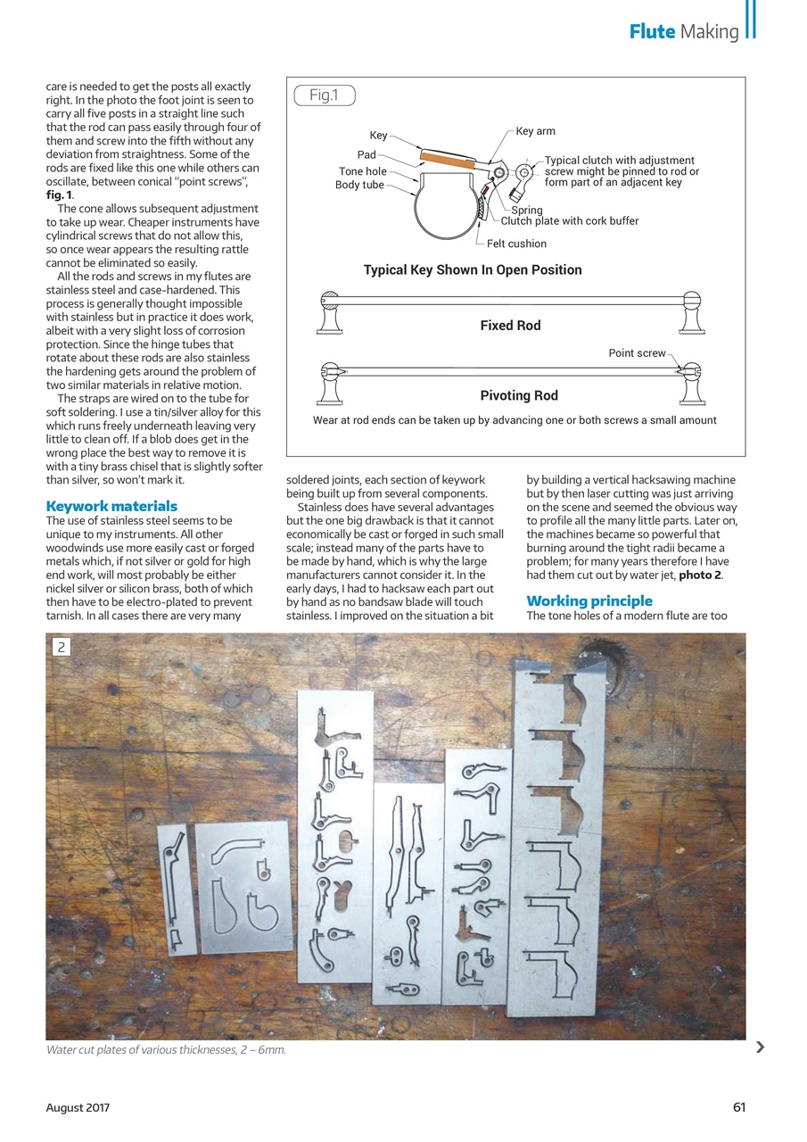 Model Engineer & Workshop Magazine Preview Pages