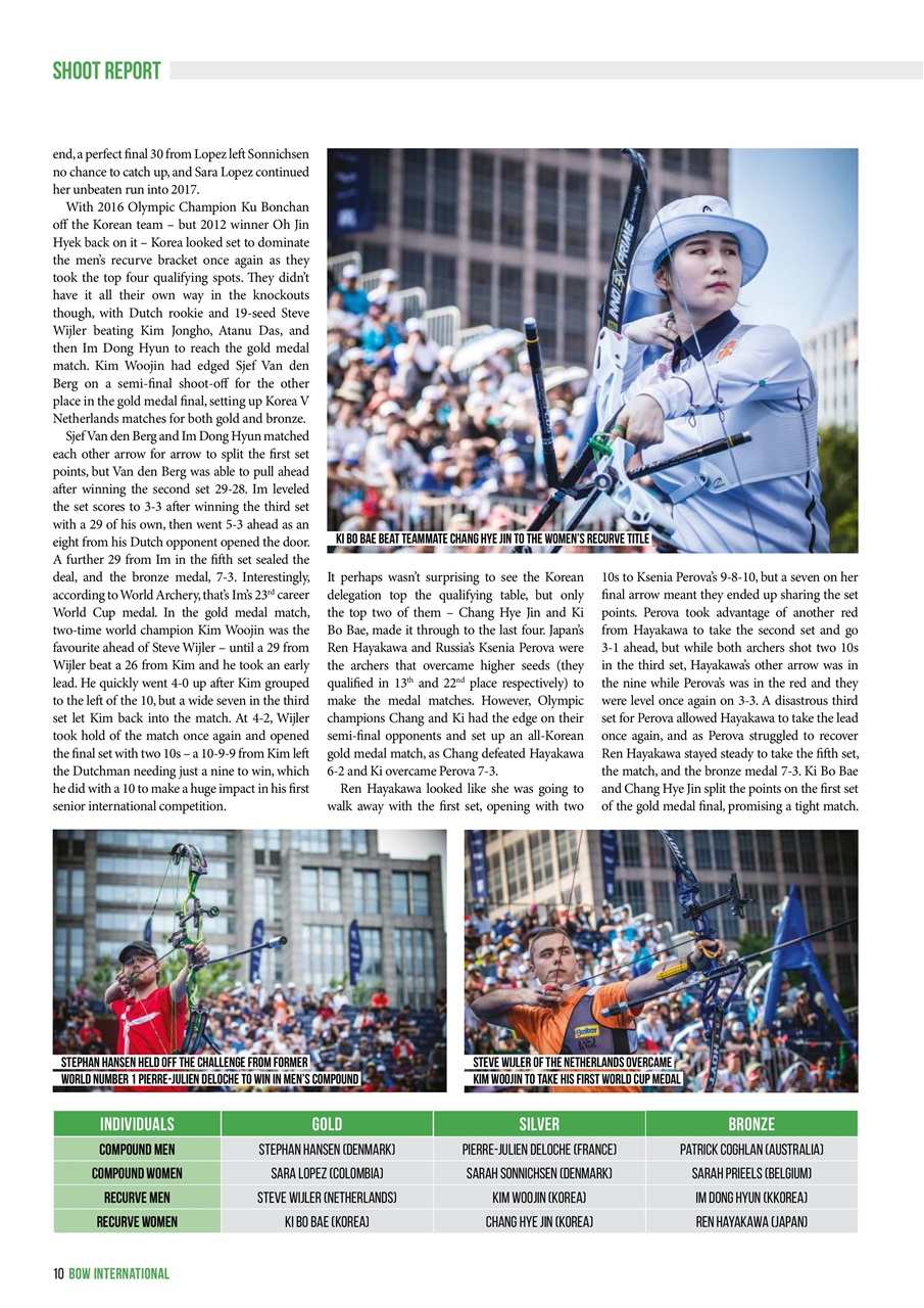 Bow International Preview Pages