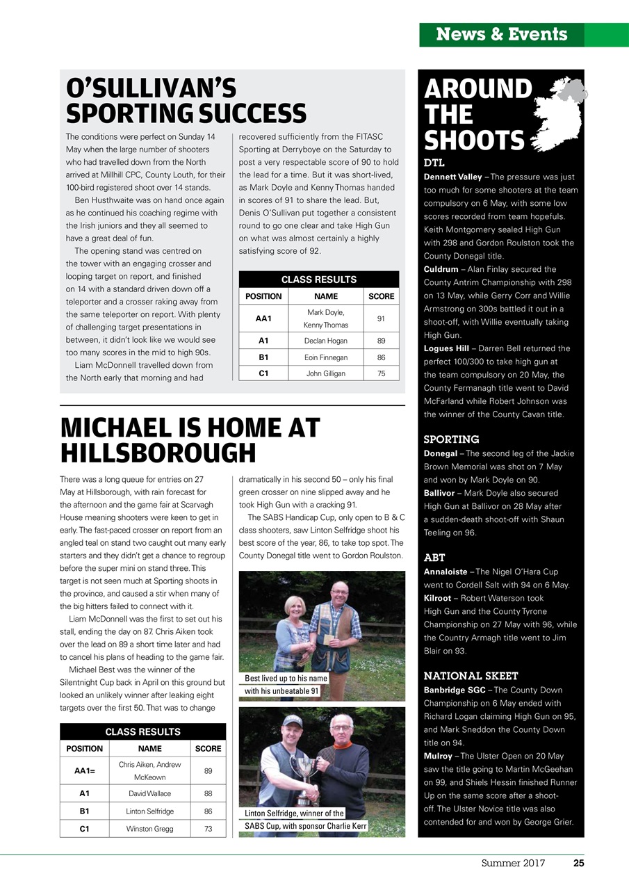 Clay Shooting Preview Pages