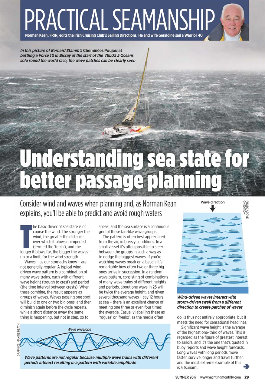 Yachting Monthly Preview Pages