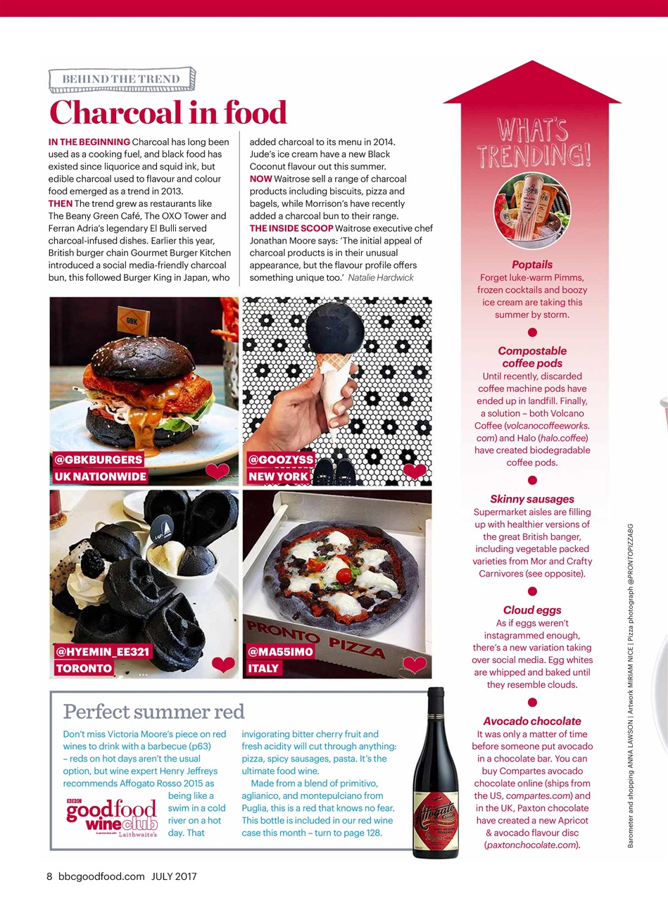 Good Food Magazine Preview Pages