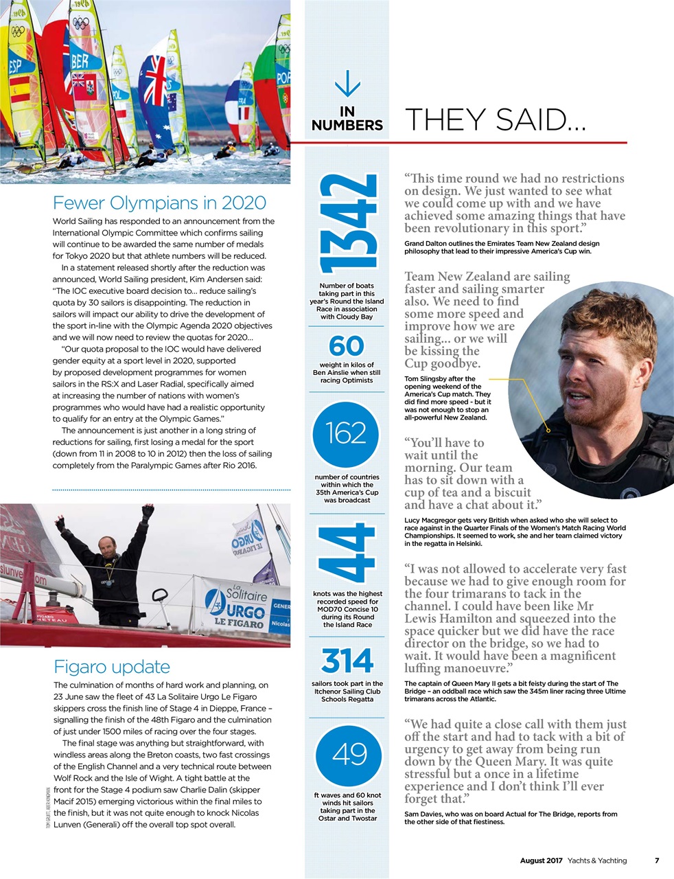 Yachts & Yachting Preview Pages