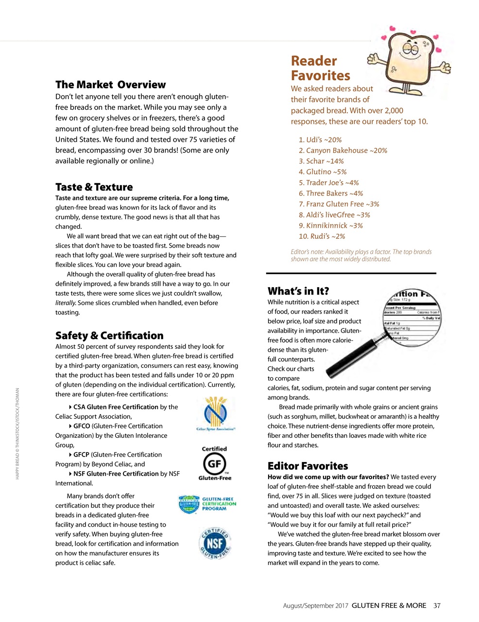 Gluten Free & More Preview Pages