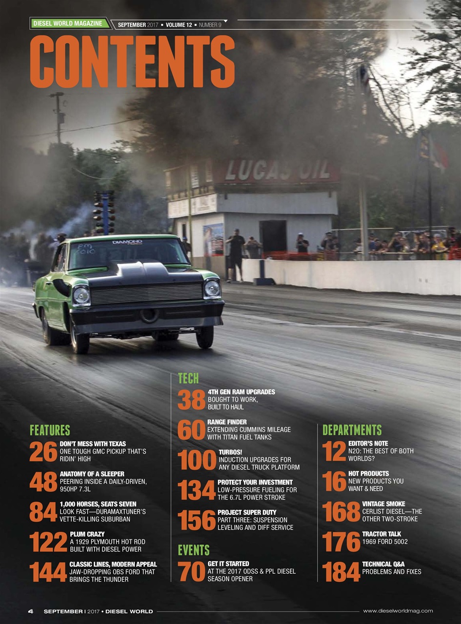Diesel World Preview Pages