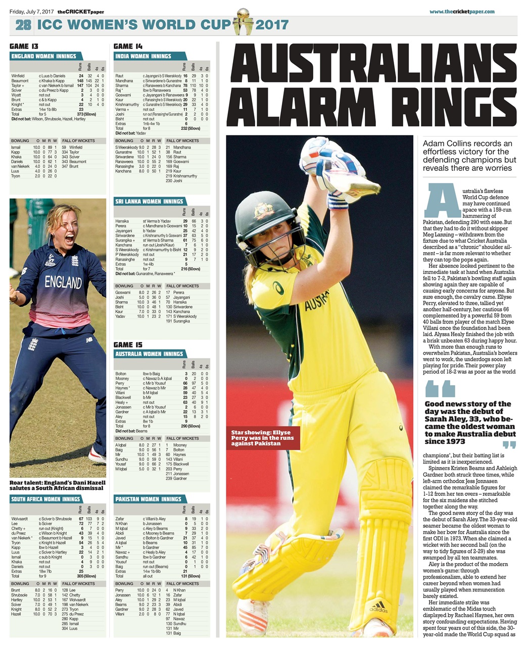 The Cricket Paper Preview Pages