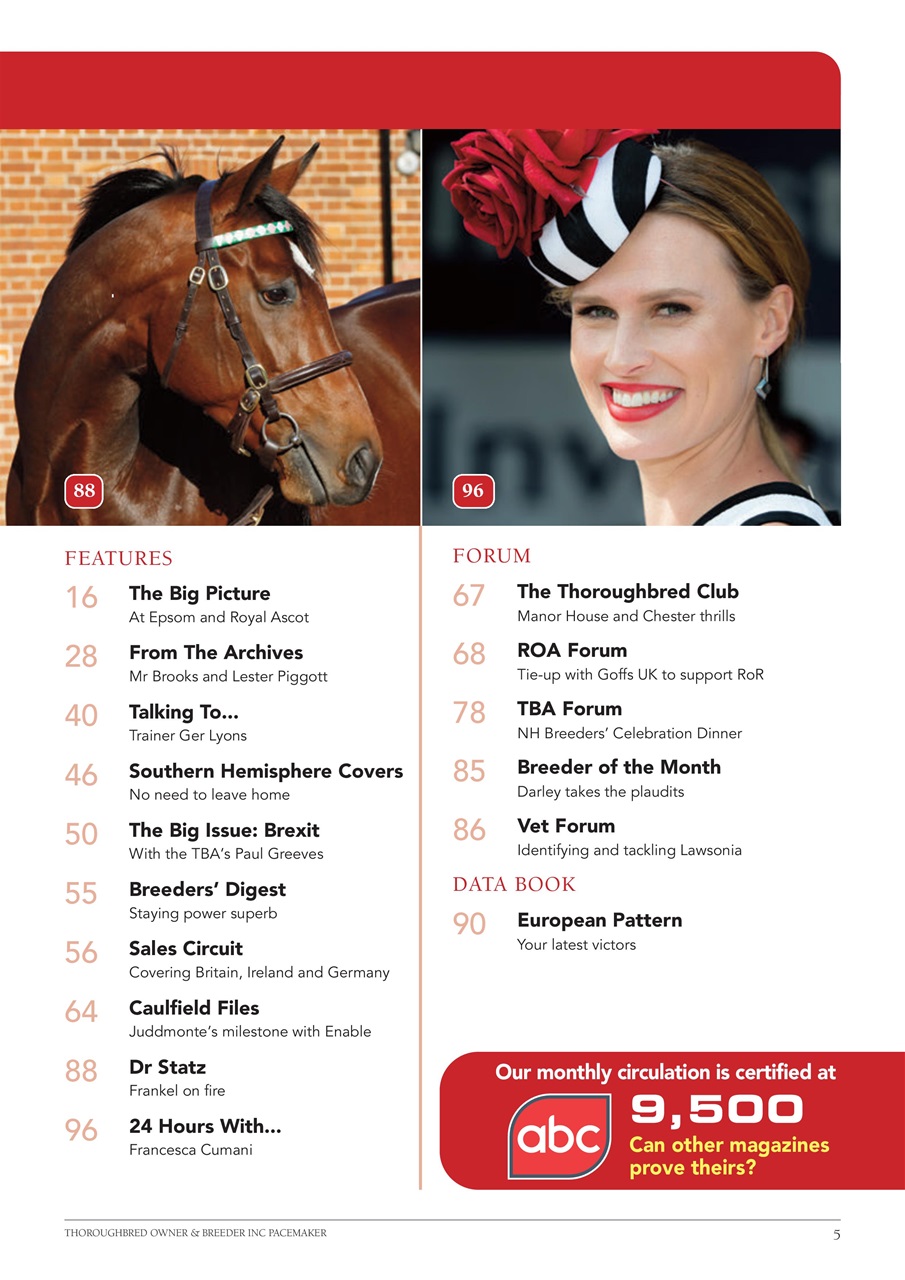 The Owner Breeder Preview Pages