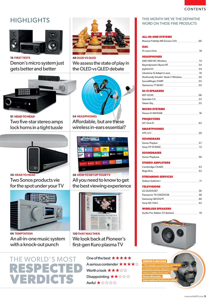 What HiFi Preview Pages