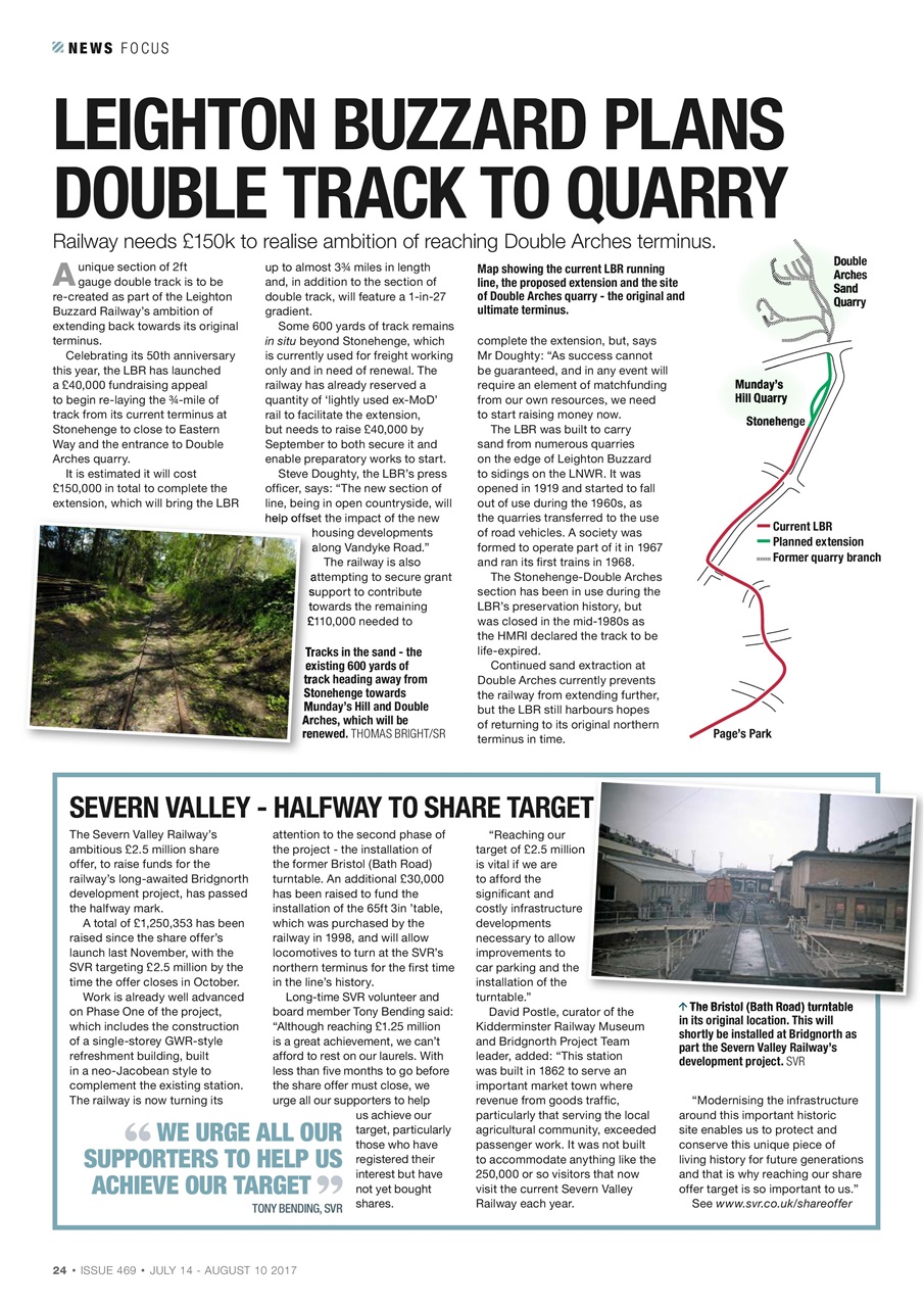 Steam Railway Preview Pages