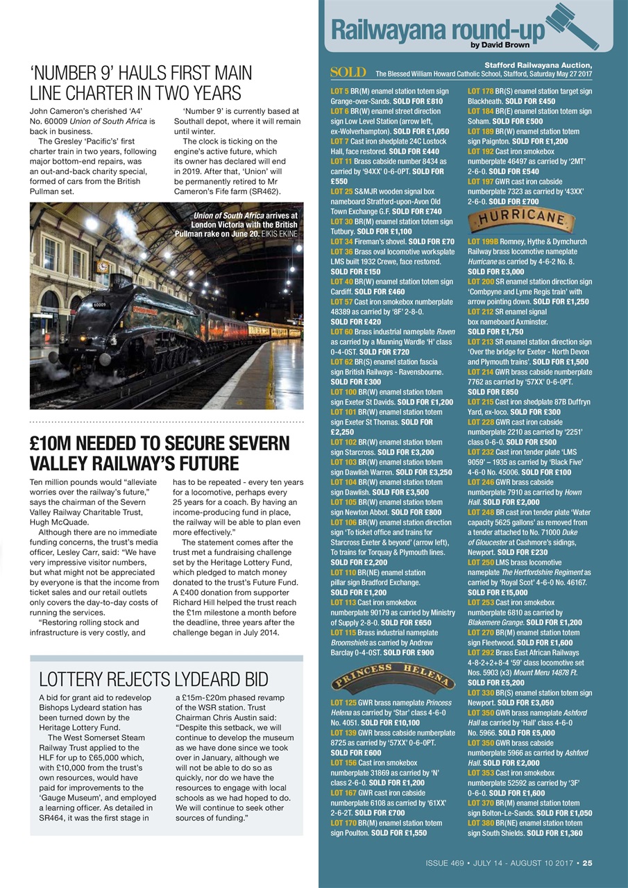 Steam Railway Preview Pages