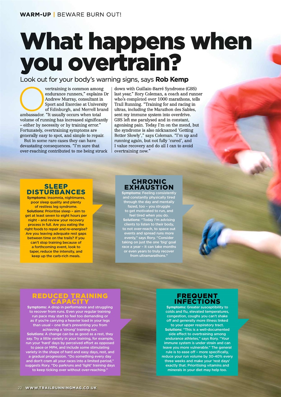 Trail Running Preview Pages