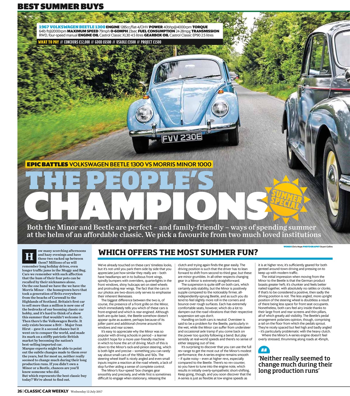 Classic Car Weekly Preview Pages