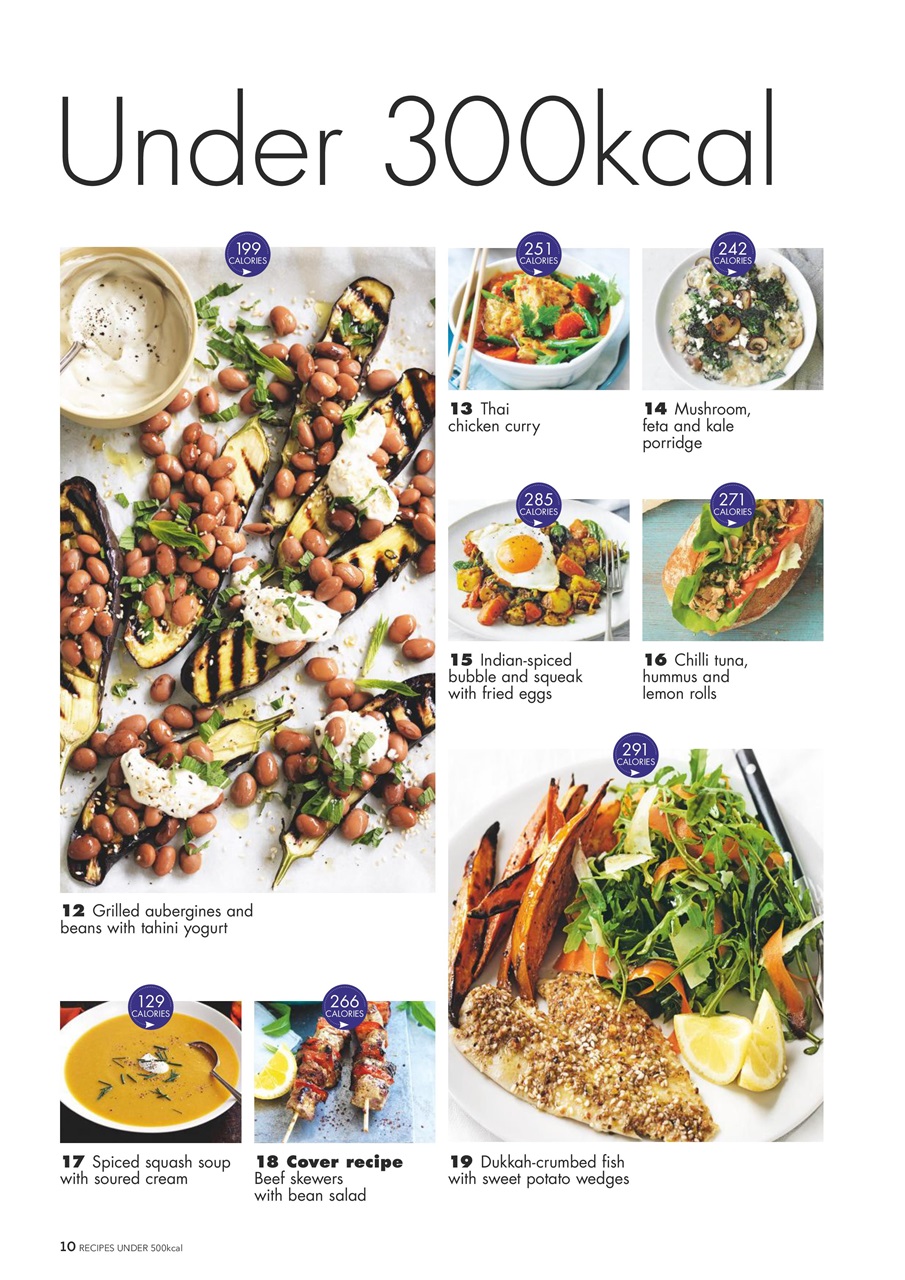 Healthy Food Guide Preview Pages
