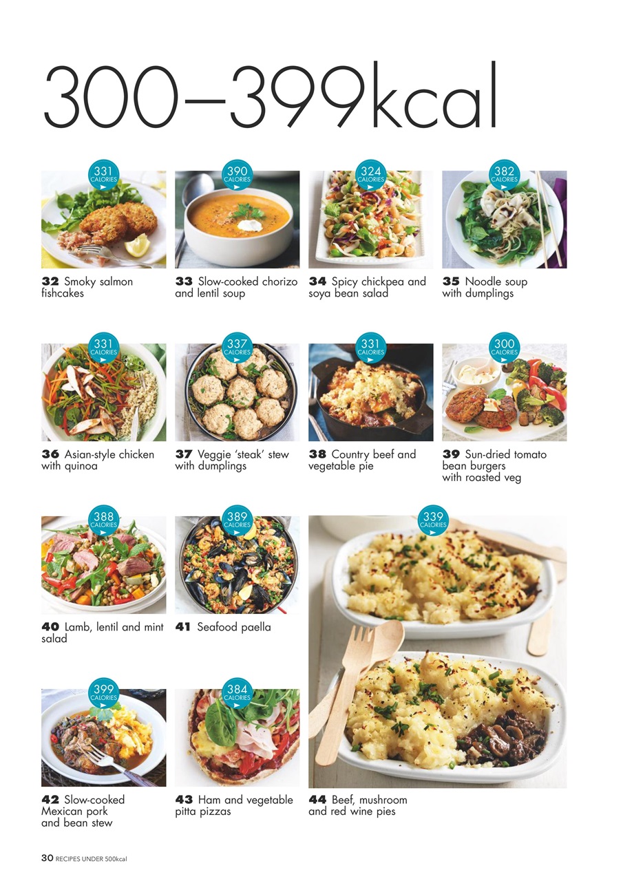 Healthy Food Guide Preview Pages