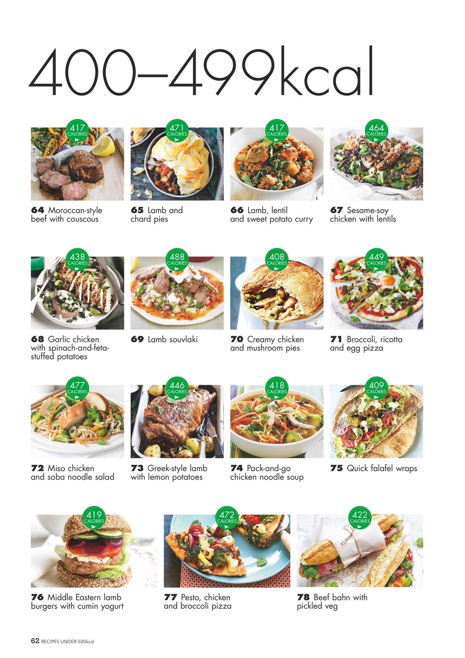 Healthy Food Guide Preview Pages