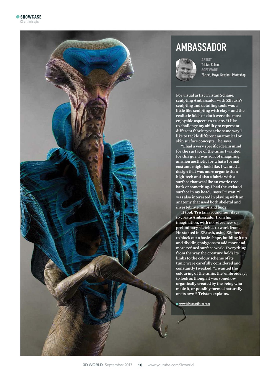 3D World Preview Pages