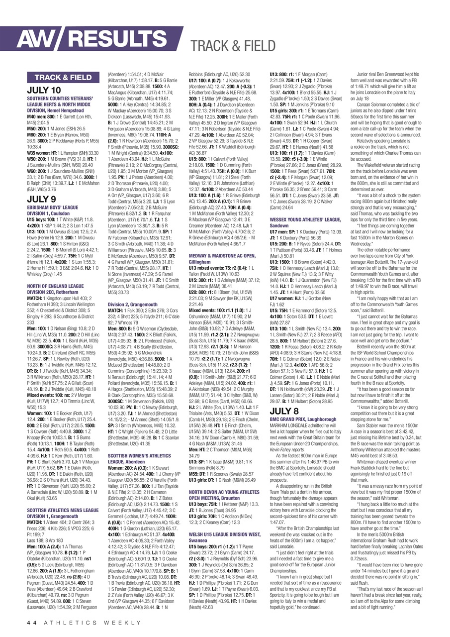 AW – Athletics Weekly Magazine Preview Pages