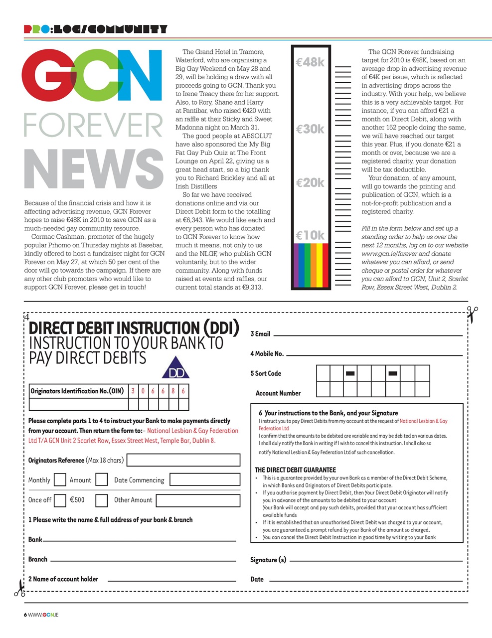 GCN Preview Pages