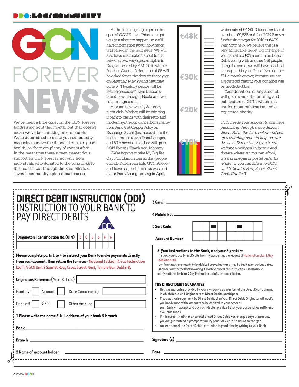 GCN Preview Pages